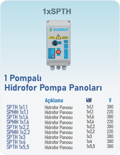 1 Pompalı Hidrofor Pompa Panoları