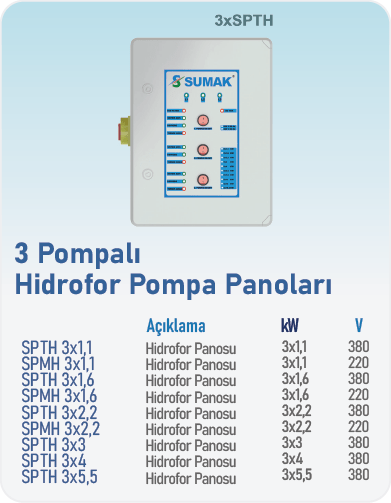 3 Pompalı Hidrofor Pompa Panoları