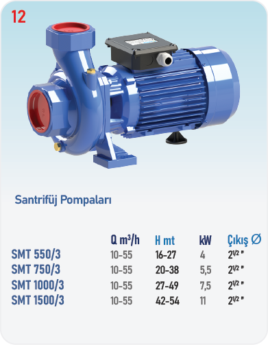 SMT550/3