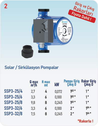 Solar / Sirkülasyon Pompalar (Rakorlu)