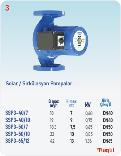 Solar / Sirkülasyon Pompalar (Flanşlı)