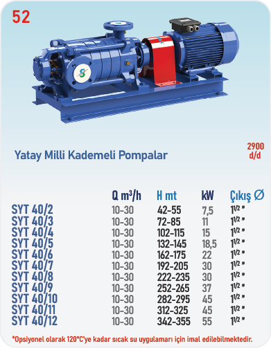 SYT40/2