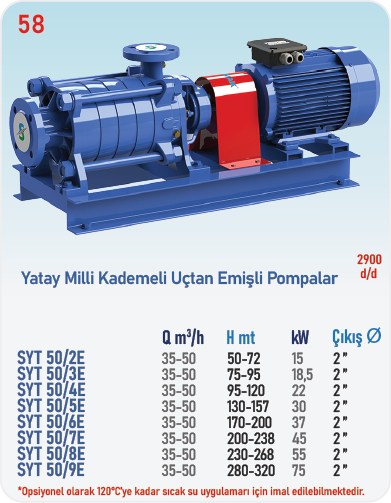 SYT50/2E