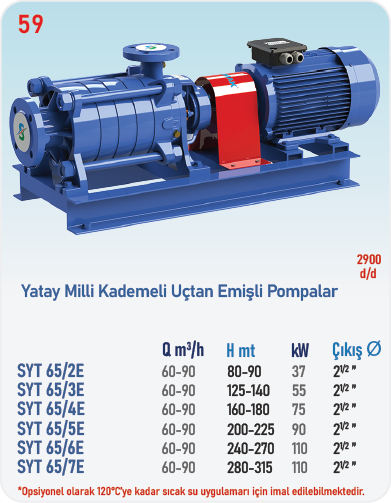 SYT65/2E