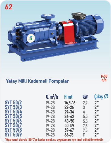 SYT50/2 1450 d/d