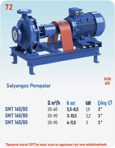 SMT160/80 1450 d/d