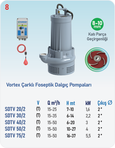 SDTV20/2