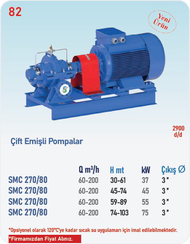 SMC270/80